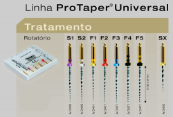 Lima Rotatória Protaper Universal Maillefer - Dentsply Sirona
